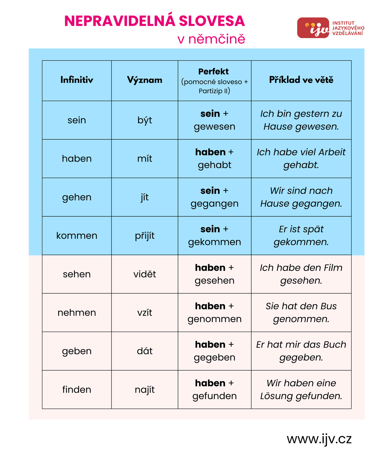 SLOVESA_NEMCINA (2480 x 3000 px)