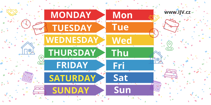 Zkratky dnů v angličtině: Mon, Tue, Wed, Thu, Fri, Sat, Sun – přehled